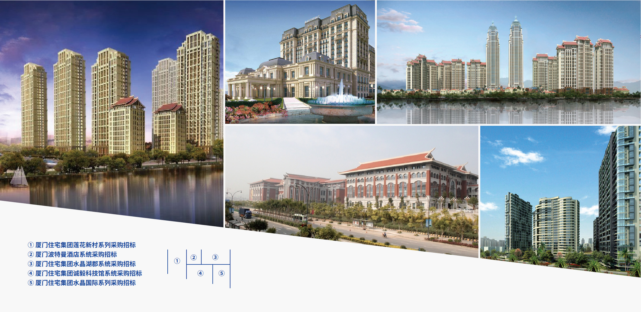 住宅集團(tuán)、波特曼酒店